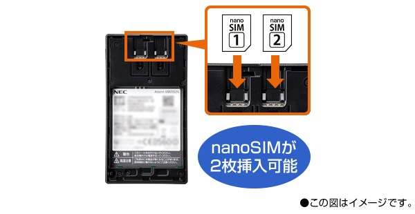 Aterm MR05LN クレードル付 SIMフリー モバイルルーター Amazon | NECプラットフォームズ USB 自動SIM切り替え LTE モバイル