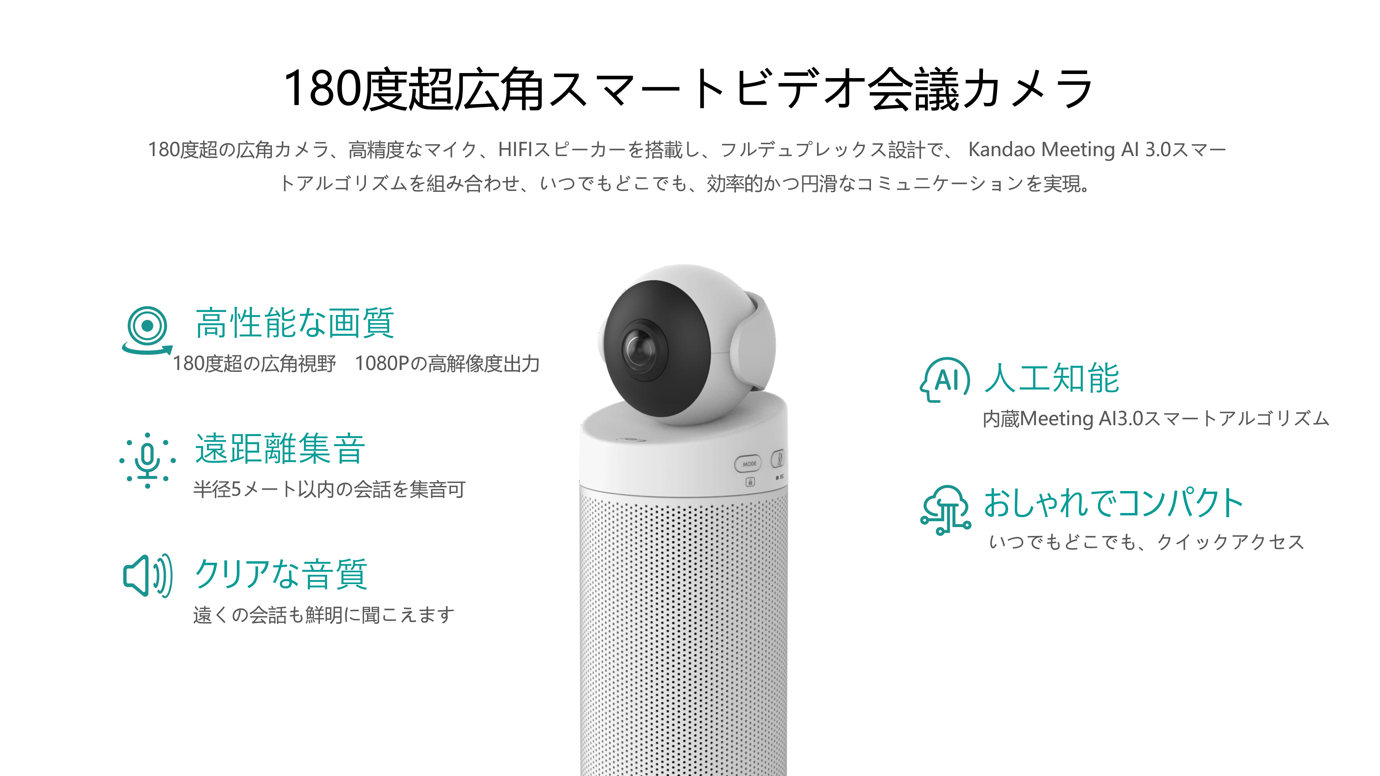 Kandao Meeting Pro Web会議用カメラ マイク&スピーカー Amazon.co.jp: Kandao Meeting Pro 360度Webカメラ ウェブ会議用