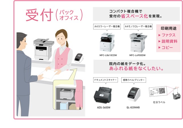 出群 ブラザー MFC-L8610CDW A4カラーレーザー複合機 FAX 31PPM 両面印刷 有線 無線LAN ADF 