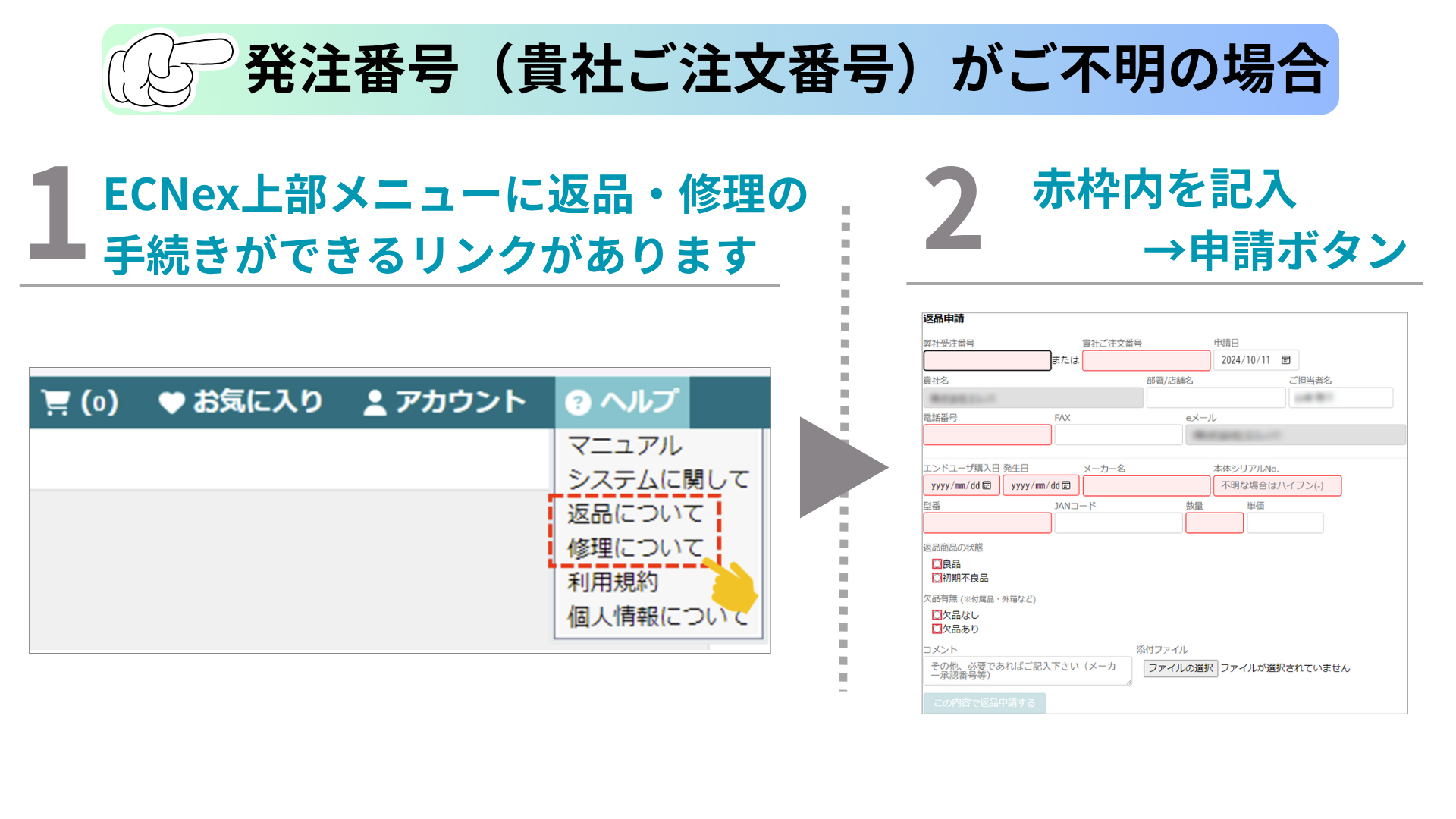 おまとめ申請品 sddefault.jpg