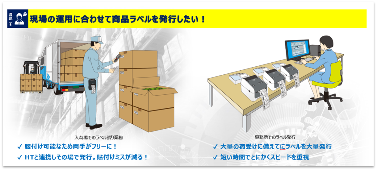 バーゲンセール brother TJ-4121TNR 4インチインダストリアル感熱 熱転写ラベルプリンター 300dpi USB 有線LAN RS-232C  USBホスト RFID