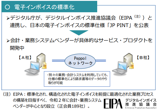 設備工事店専用伝票作成プログラム 社長の猫の手 Ver-12.02（最新版