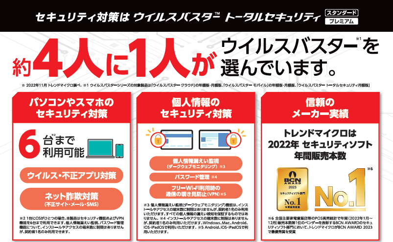 trend micro ウイルスバスター トータルセキュリティ 4年版 学生