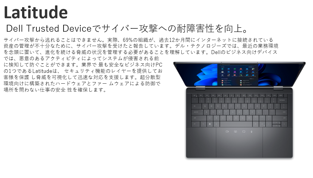 DELL】Latitude 3540 ノートPC