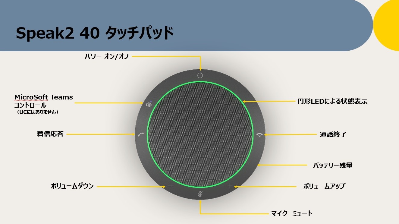 Jabra SPEAK2 40