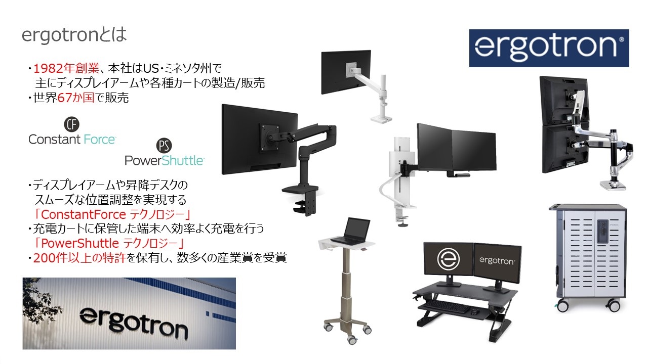 エルゴトロン MXV ＆クイックリリース Ergotron MXV モニターアーム