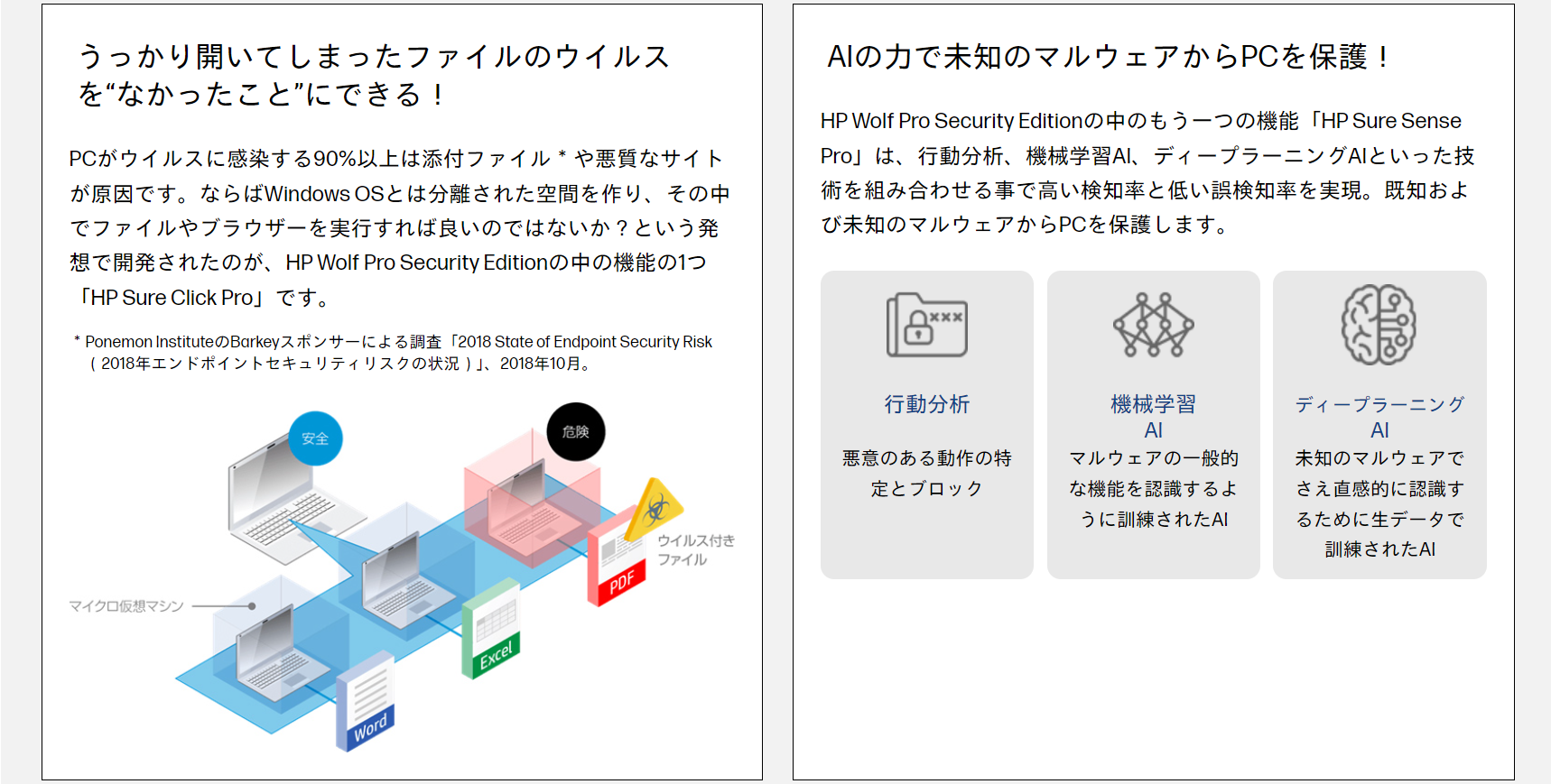 HP Wolf Pro Security Edition搭載PCご販売済み・新規ご提案検討