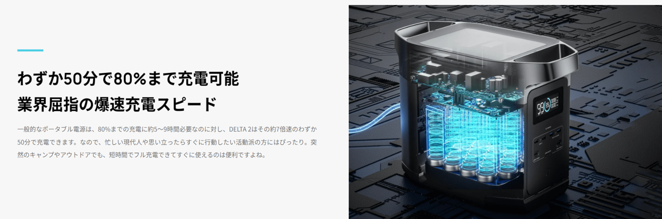 「即決なら値下げ可」【新品未開封】EcoFlow DELTA 2 ボーナスストア+5％【新品未開封】EcoFlow DELTA 2 Max EFD350