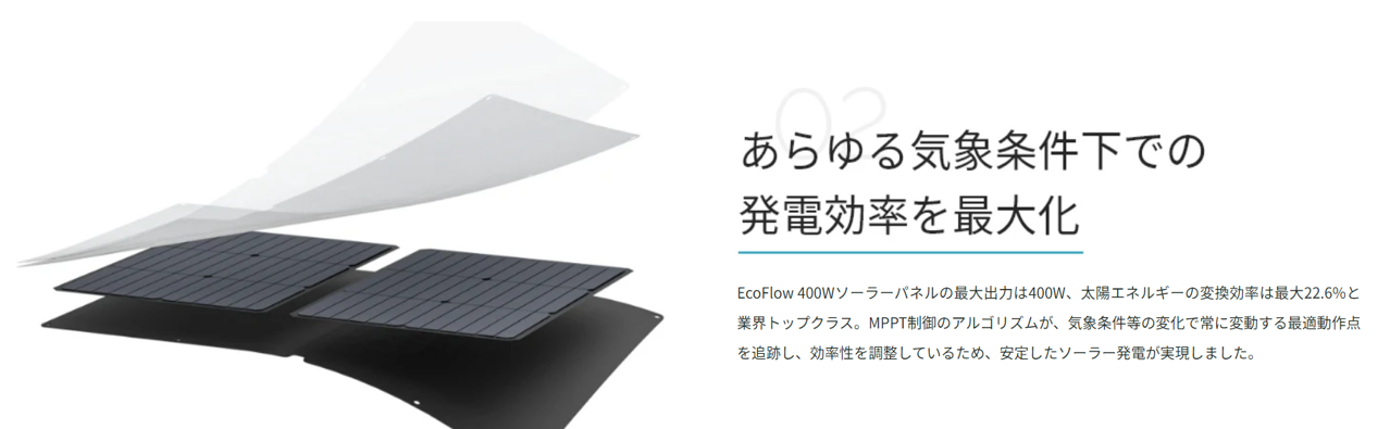 EcoFlow 400Wソーラーパネル