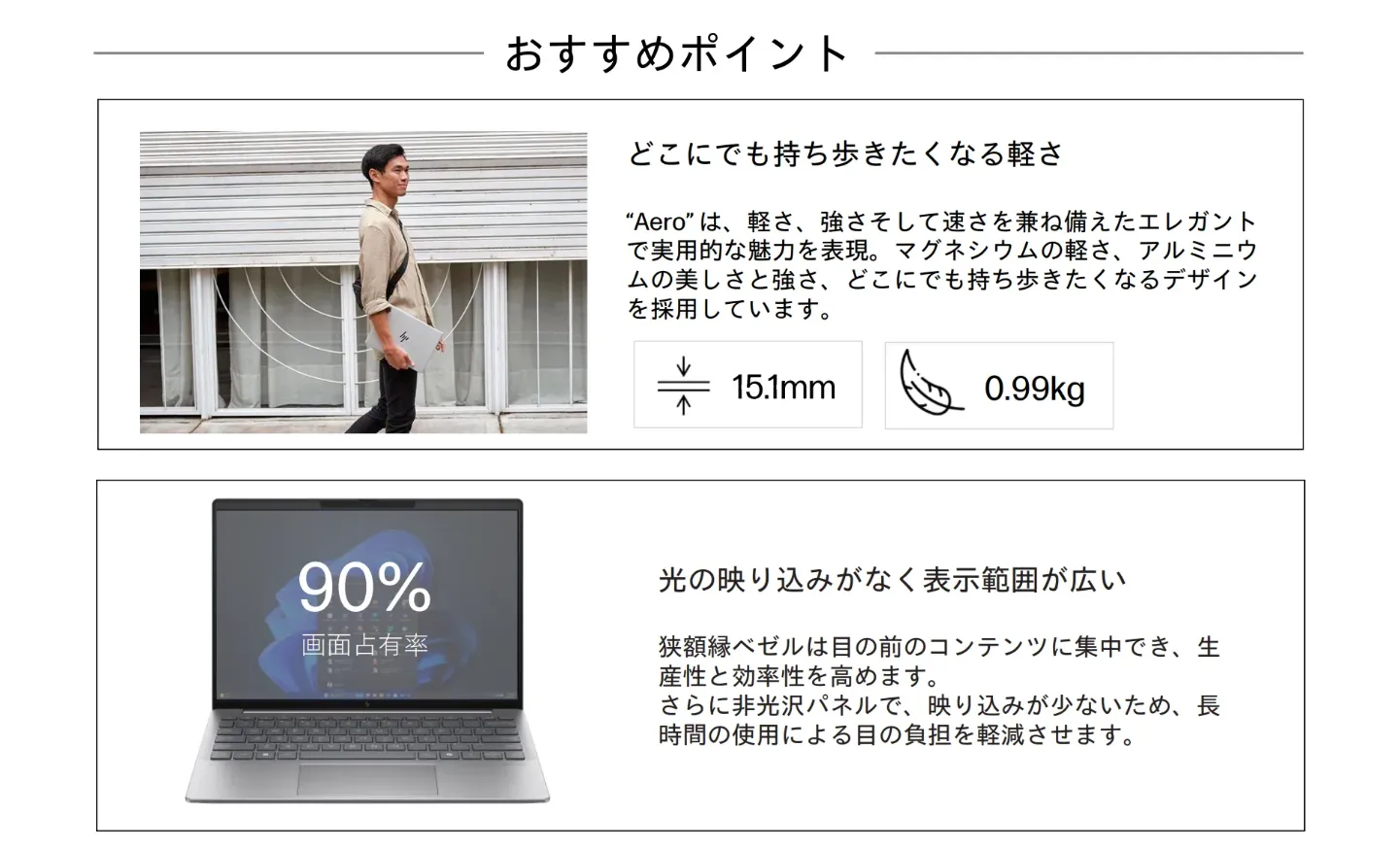 HPI】HP EliteBook 635 Aero G11 のご紹介