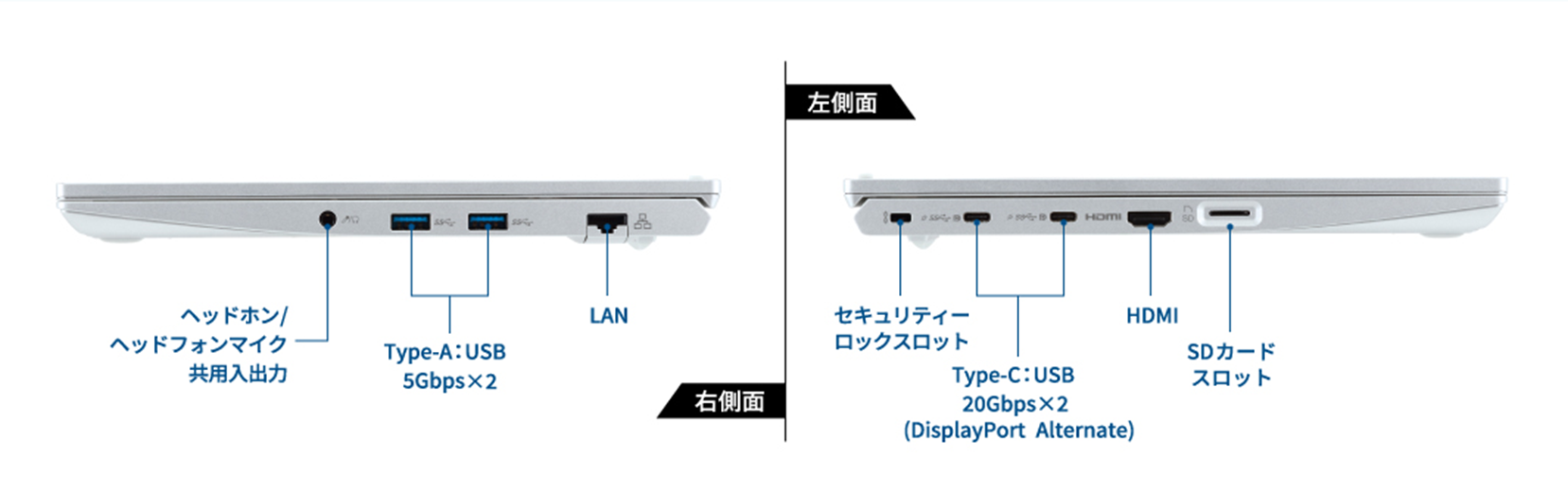 EPSON】13.3型で重さ約960gのノートPC『Endeavor NA610E』