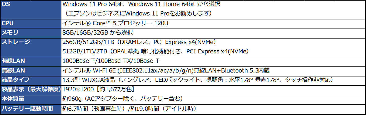 EPSON】13.3型で重さ約960gのノートPC『Endeavor NA610E』