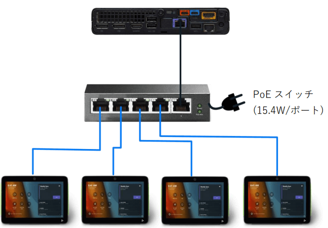 Poly Studio G9 Plus】PCベースのルームソリューション（for