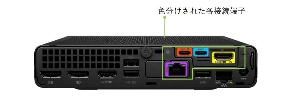 Poly Studio G9 Plus】PCベースのルームソリューション（for Microsoft