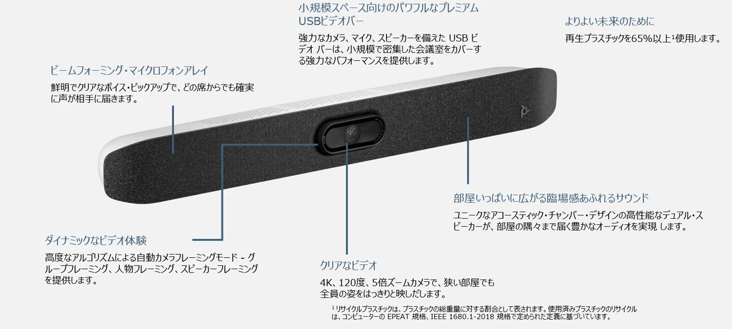 HP Poly】【Poly Studio V12 】小会議室向け、プレミアムUSB ビデオ バー