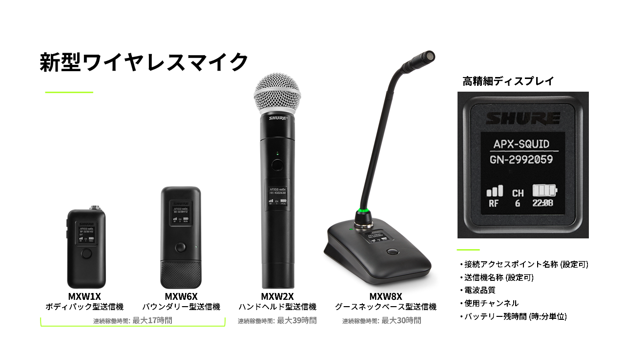 Shure】Microflex Wireless neXt 4 & neXt 8 ワイヤレスマイクロホン
