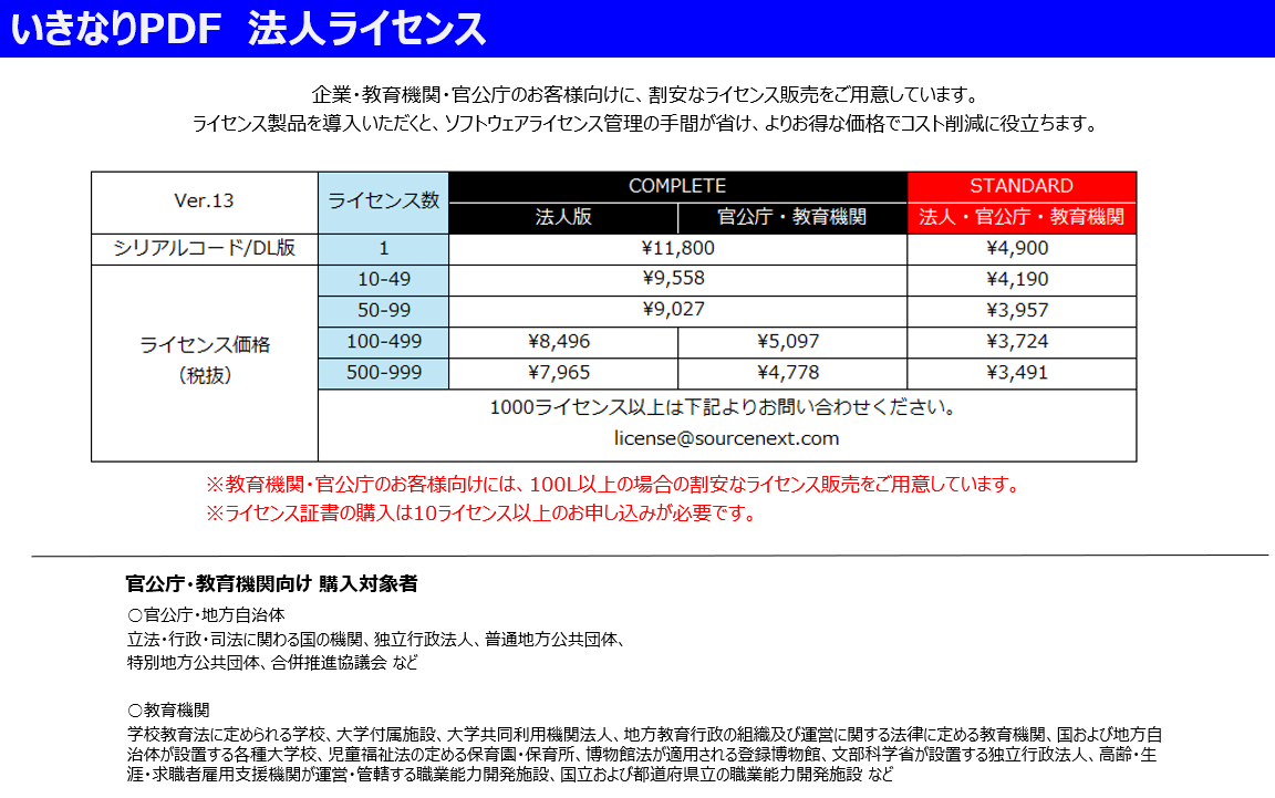PDF編集ソフトの永続ライセンスはこの商品！