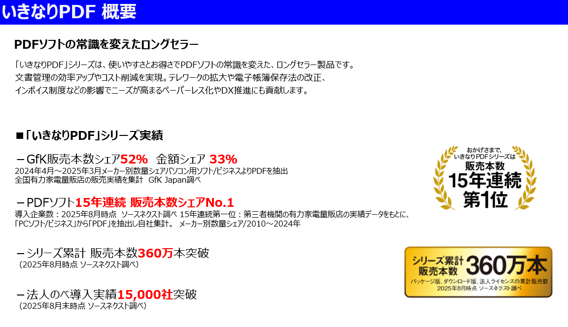 PDF編集ソフトの永続ライセンスはこの商品！