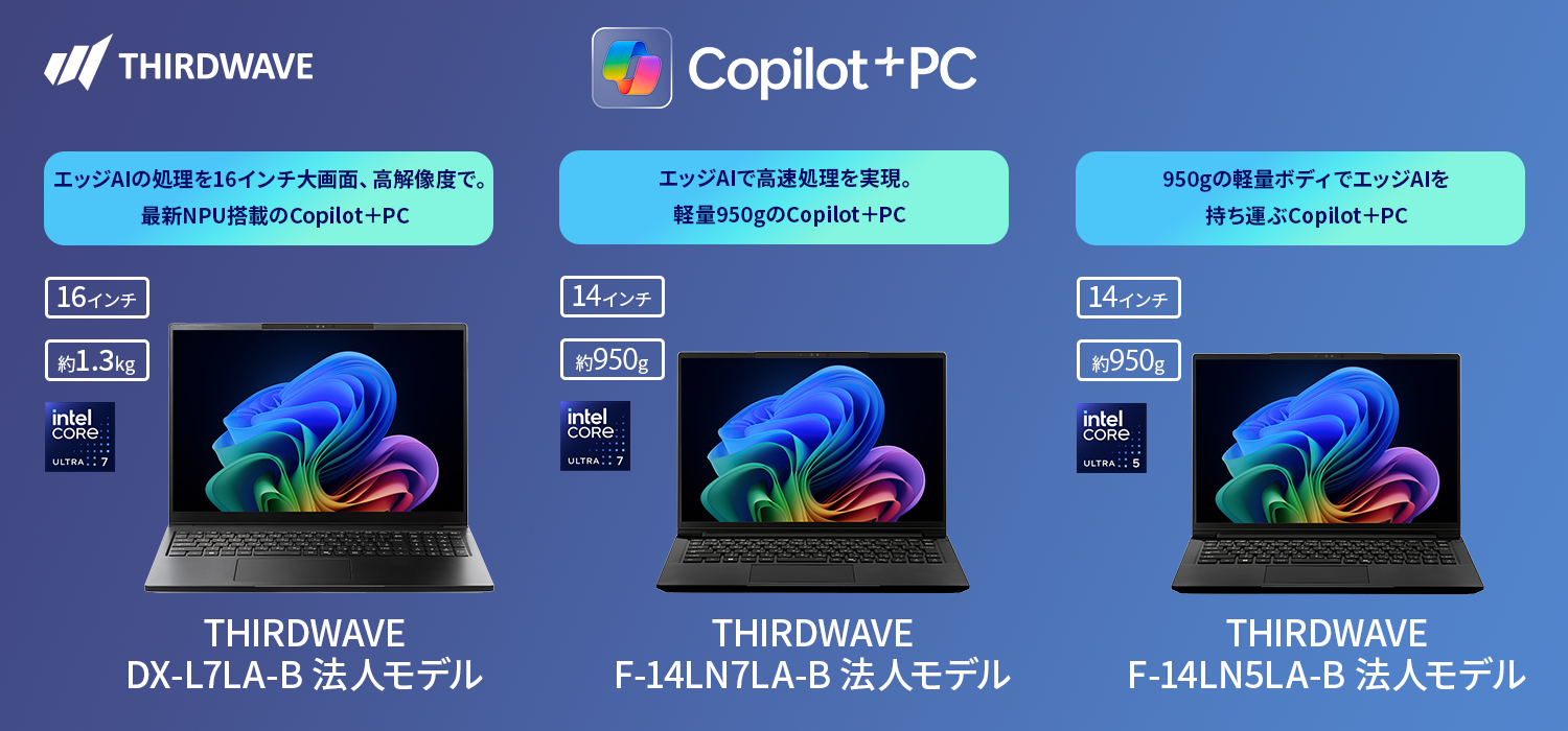 サードウェーブは国内生産・国内サポート