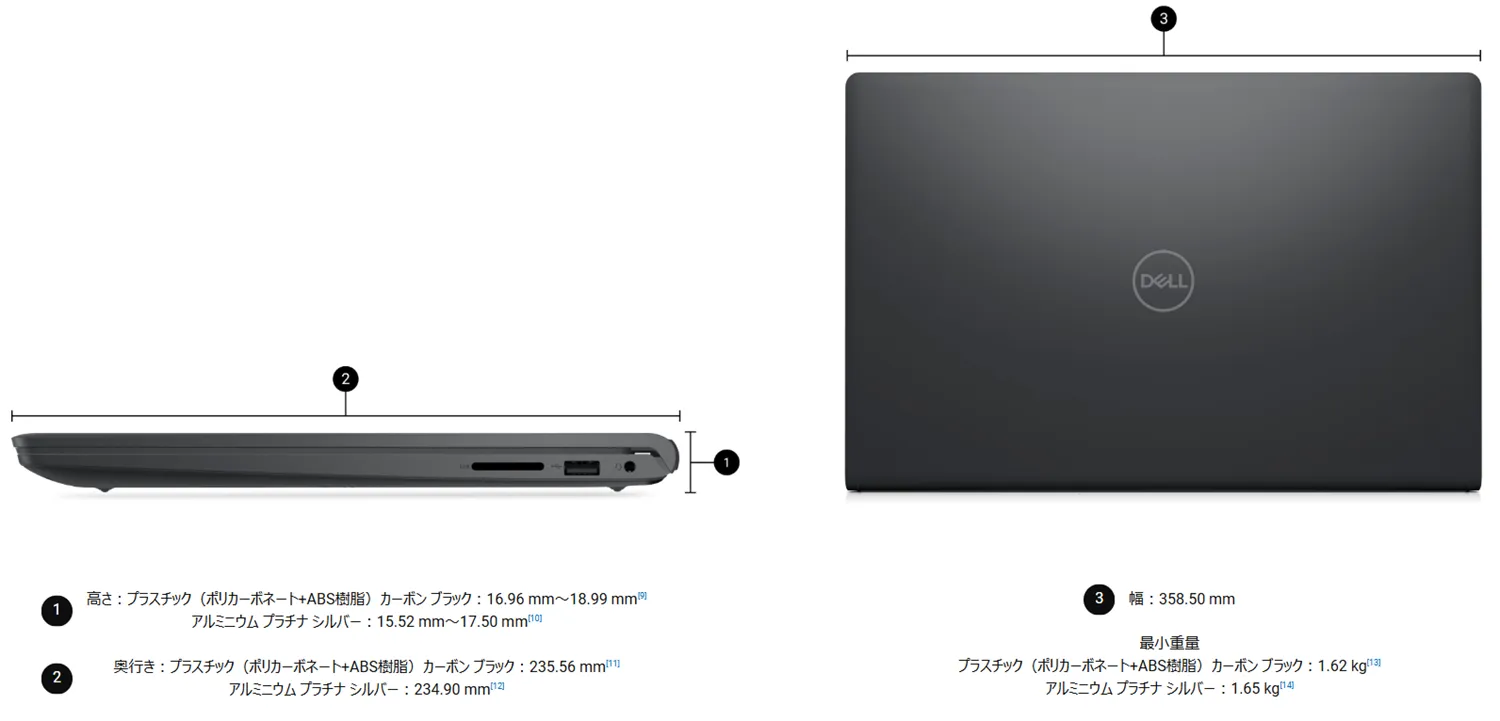 デル・テクノロジーズ】【即納】Dell Pro 15 Essential