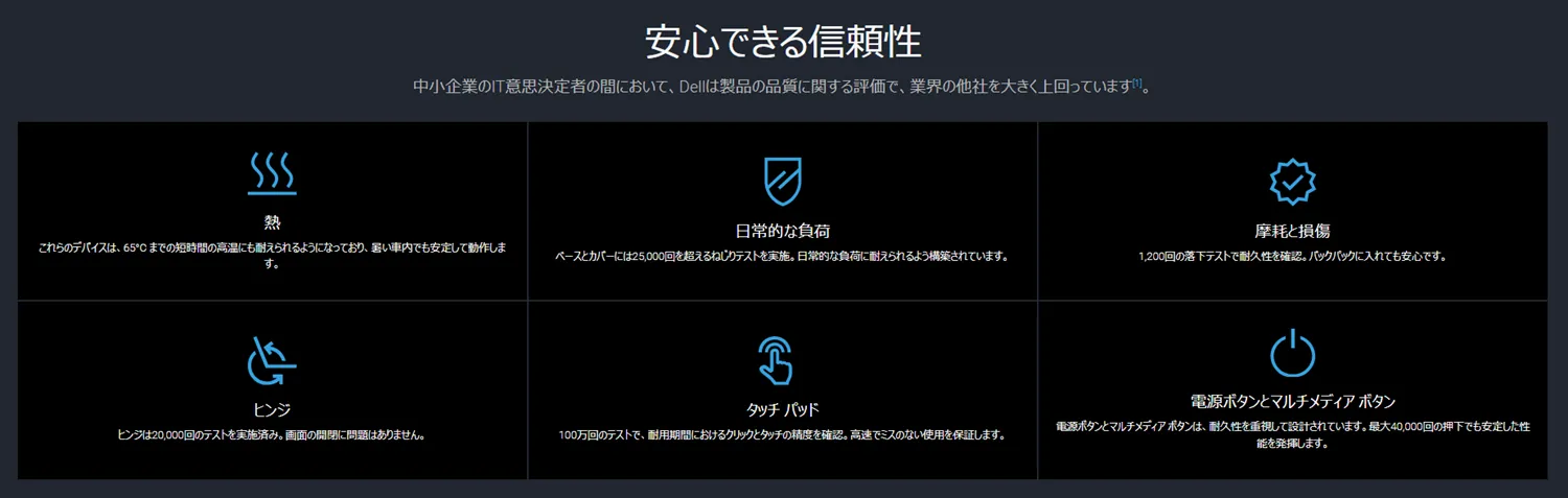 6月末までのキャンペーンご案内】デルPC・ワークステーション&ITAD