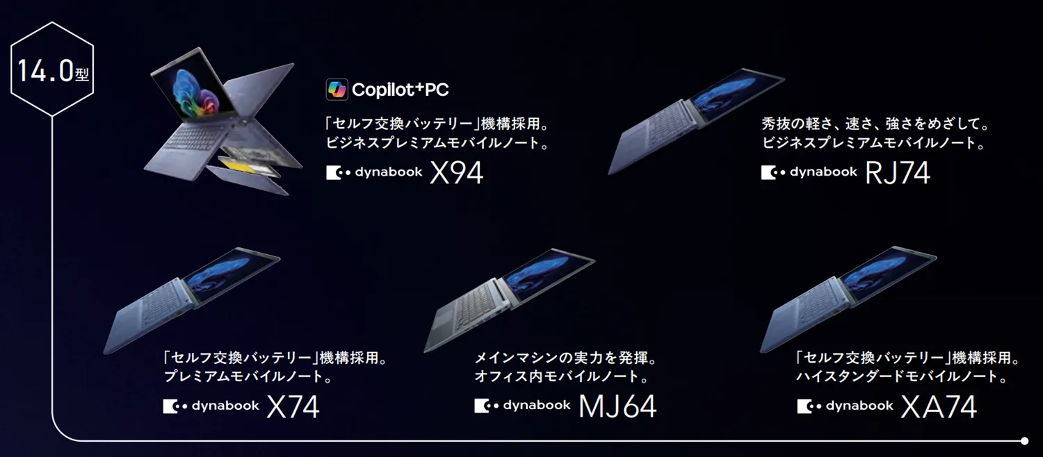 Dynabook】挑む意思に、応えるエネルギーを。