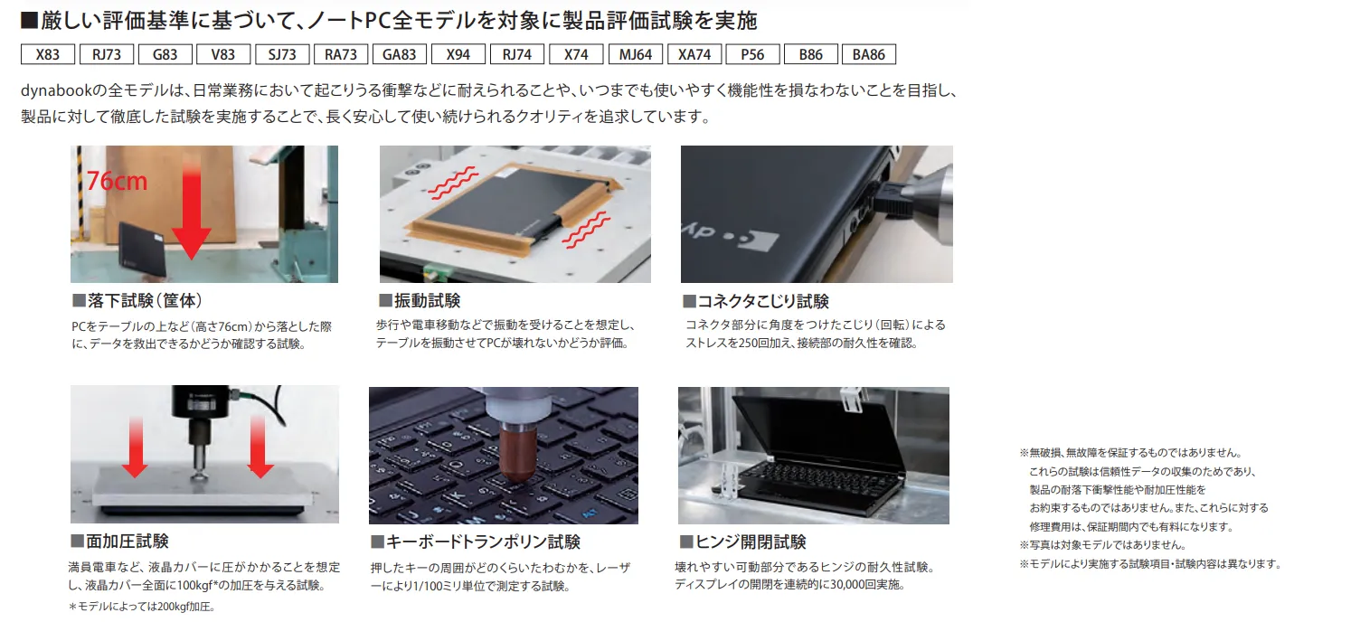 コンピュータ・パワー その驚異と脅威 コンピュータ・パワー その驚異
