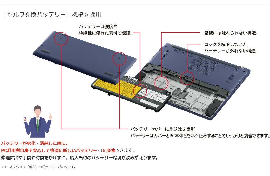 Dynabook】挑む意思に、応えるエネルギーを。