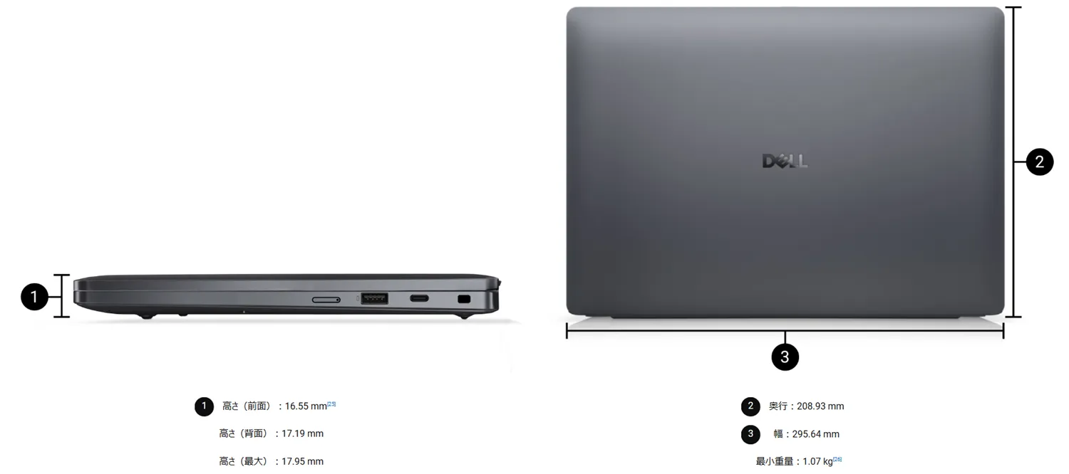 デル・テクノロジーズ】Dell Pro 13 Premium【ECNex限定特価】