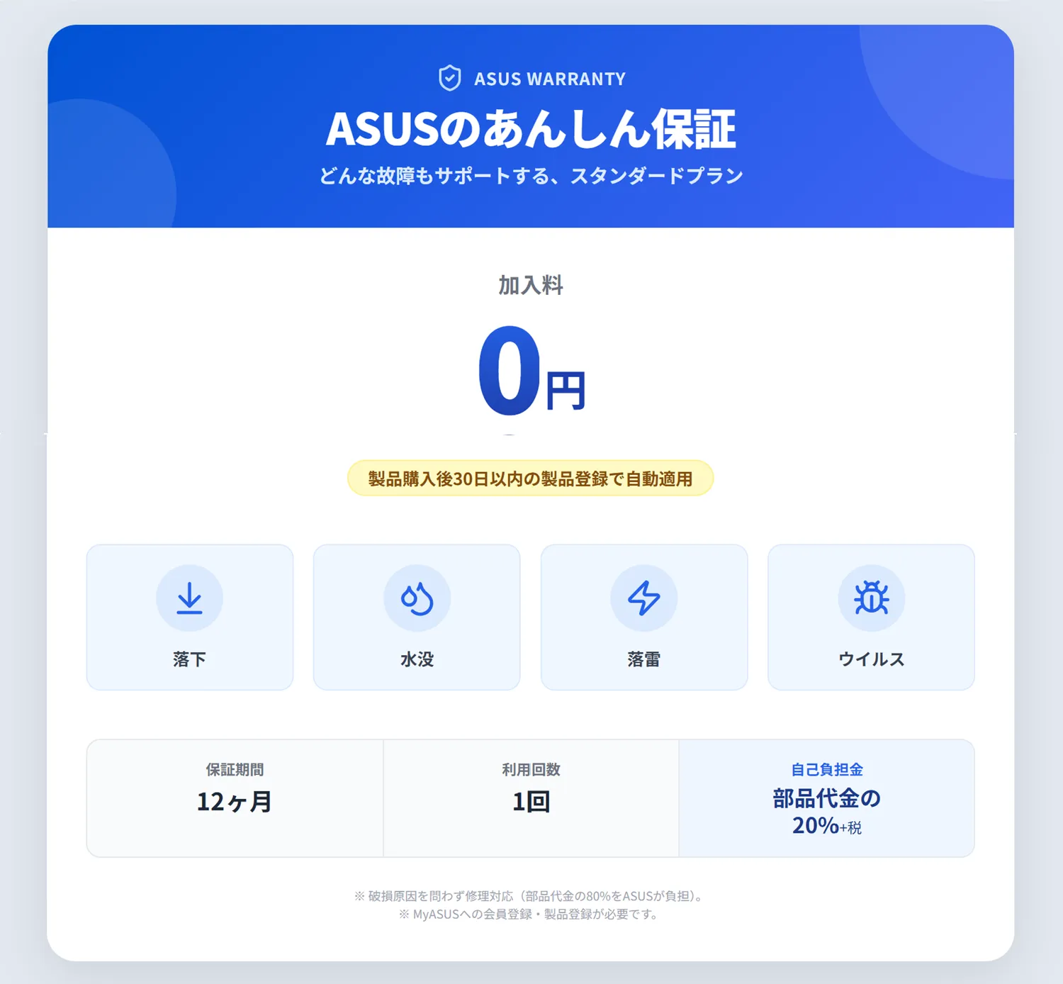 ASUS】ASUSあんしん保証とは？