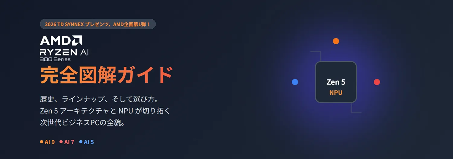 AMD】AMD Ryzen™ AI 300 シリーズ プロセッサ 完全図解