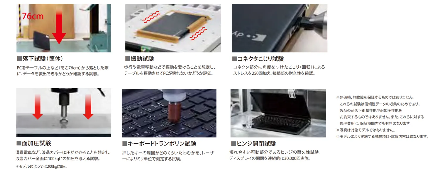 Dynabook】【即納】875g。この軽さが、現場の武器になる。dynabook GA83/XY