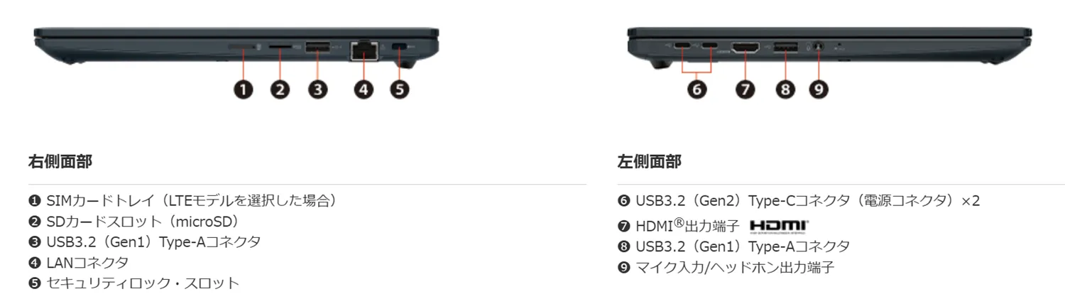 Dynabook】【即納】875g。この軽さが、現場の武器になる。dynabook GA83/XY