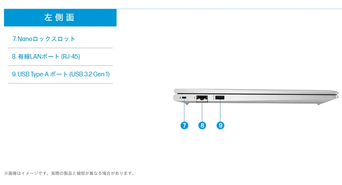 HPI】HP ProBook 450 G10 現場が選ぶビジネスPC