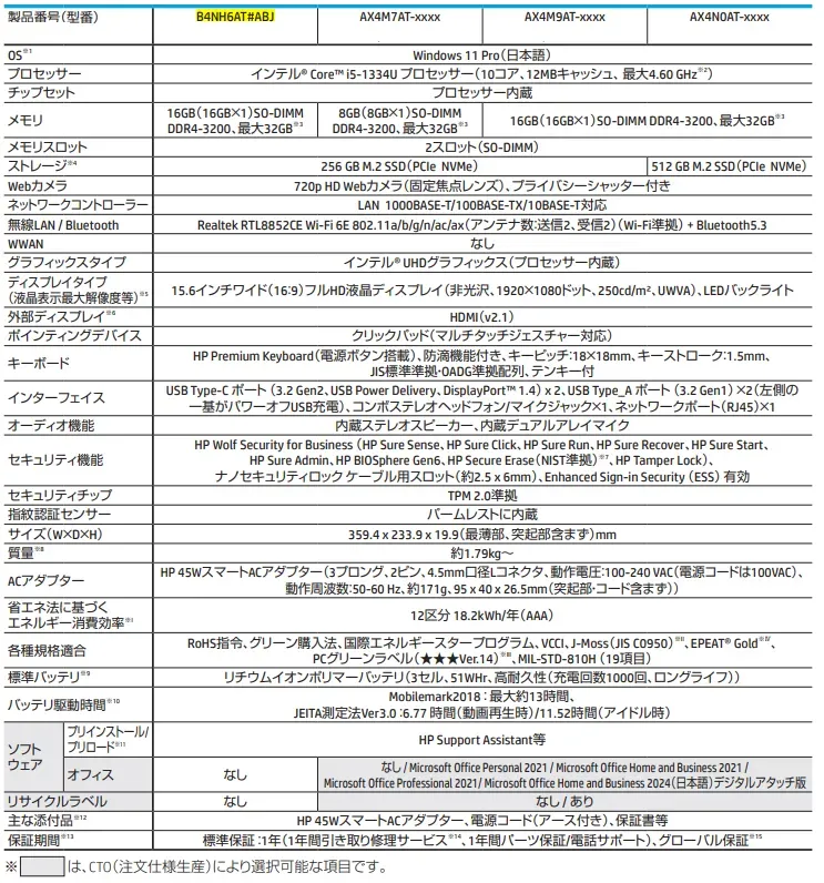 Office2024 HP-PROBOOK B5 快適動作 設定済 ⑩ Amazon.com: HP Probook 450 G10 Home & Business Laptop (Intel i5